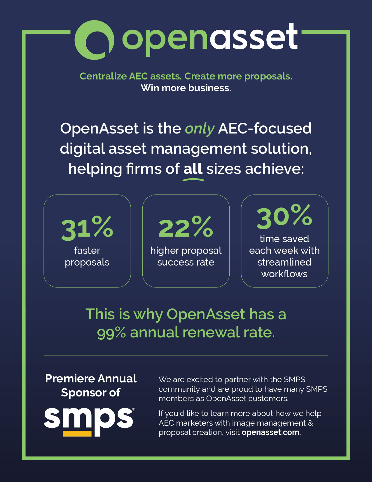 OpenAsset-SMPS-The-Marketer-fullpagead_8.jpg